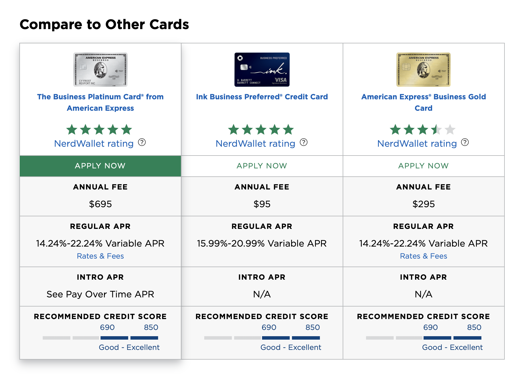 NerdWallet credit card comparison