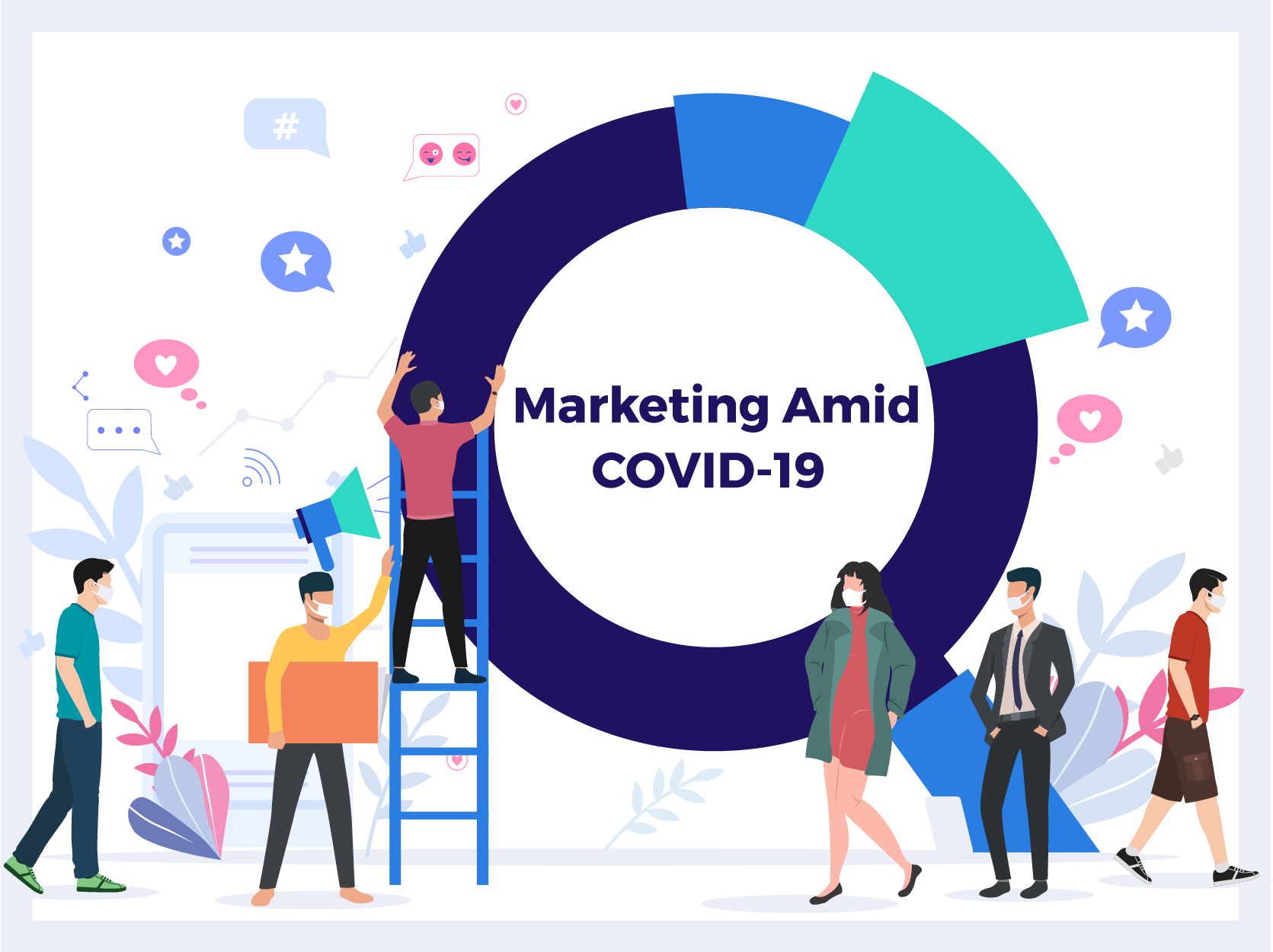 COVID 19 Marketing
