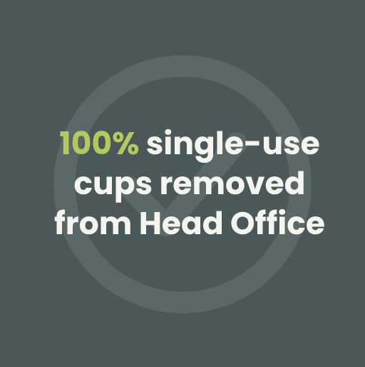 100% single-use cups removed from Head Office