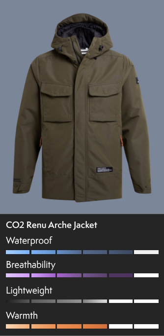 CO2Renu Arche Jacket