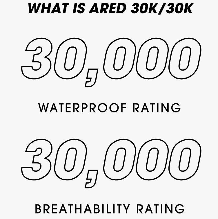 ARED 30/30