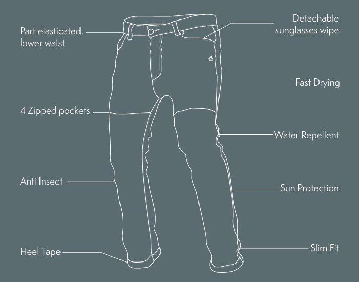 Trousers Navigation | Craghoppers UK