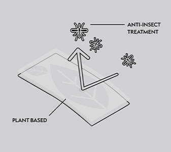 What is NosiBotanical?