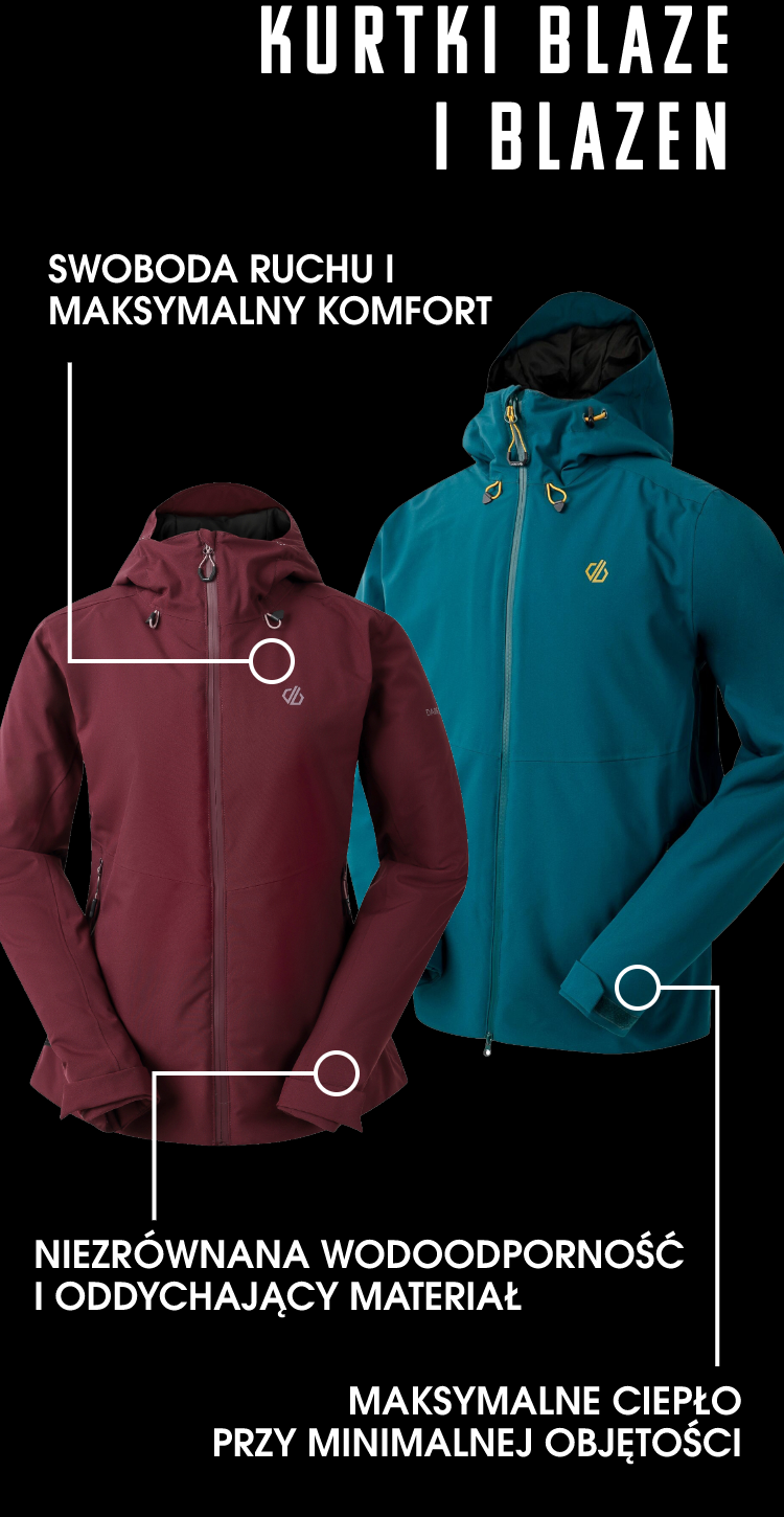 Kurtka ocieplana Blaze i Blazen