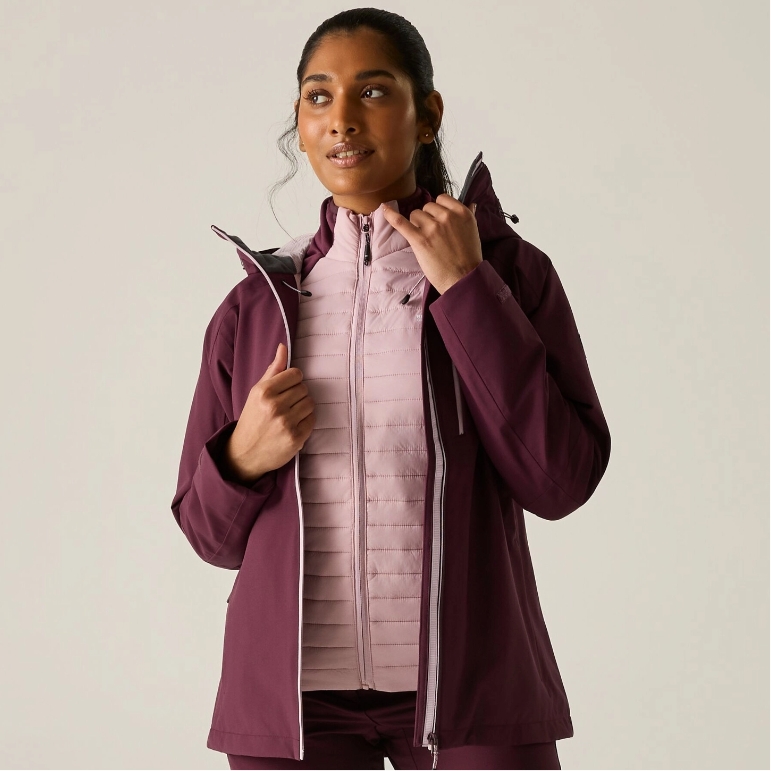 Waterproof Jackets