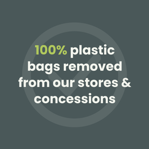 100% plastic bags removed from our stores & concessions