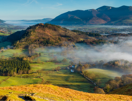 Walks Around Keswick