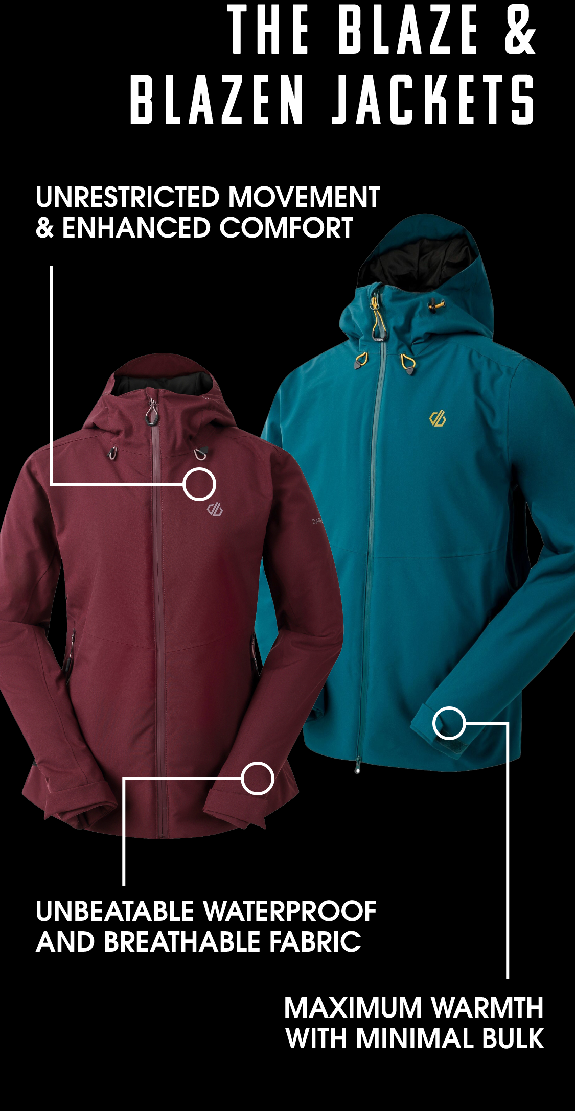 The Mountain Series Blaze