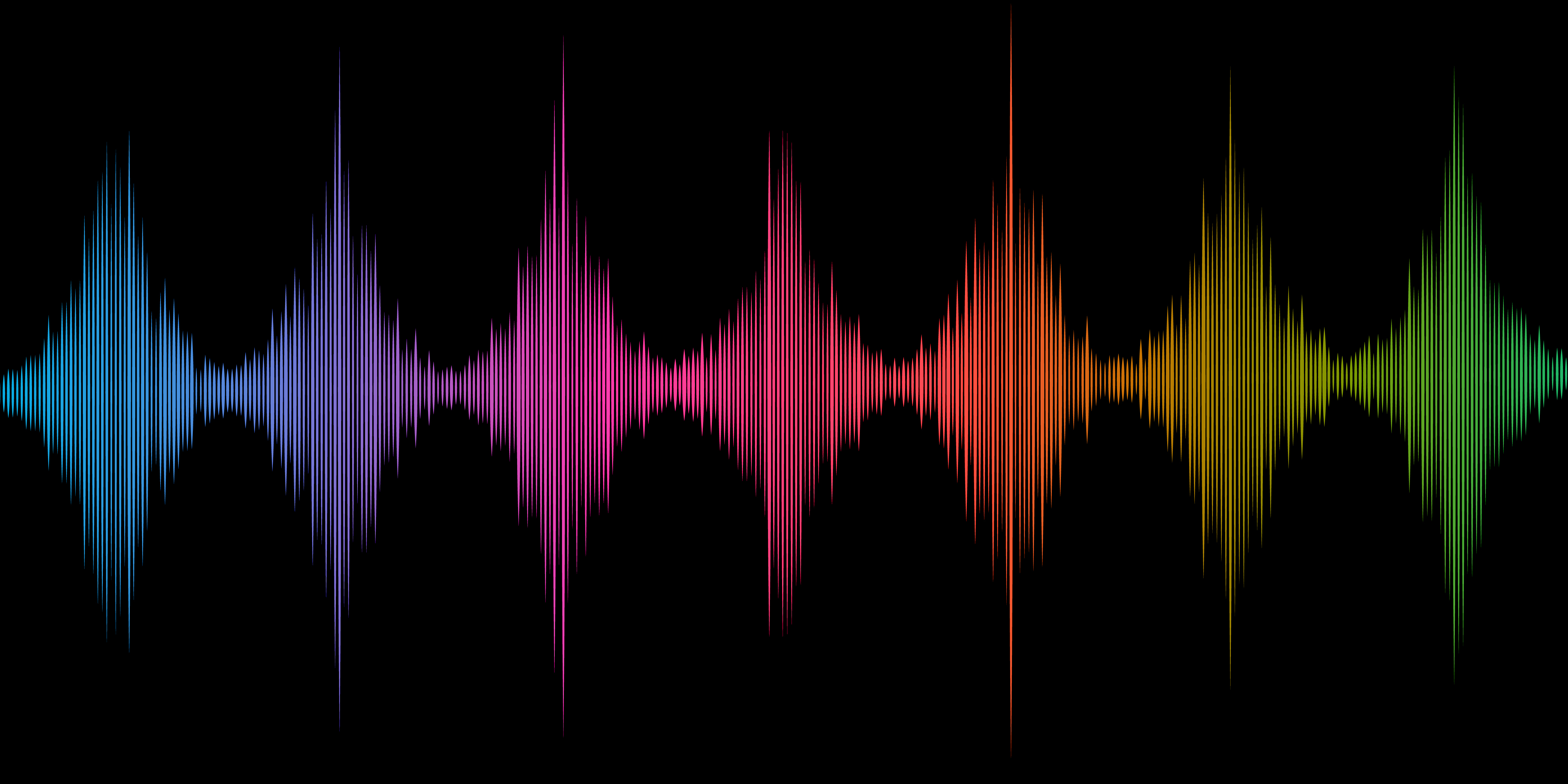 Harmonic Response Analysis