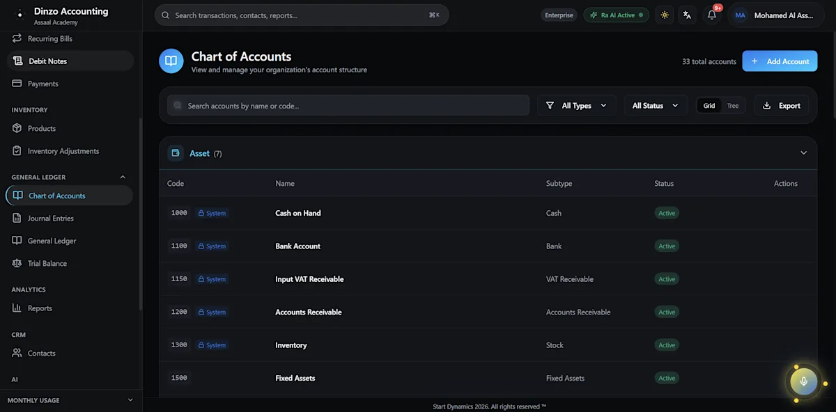 Chart of Accounts