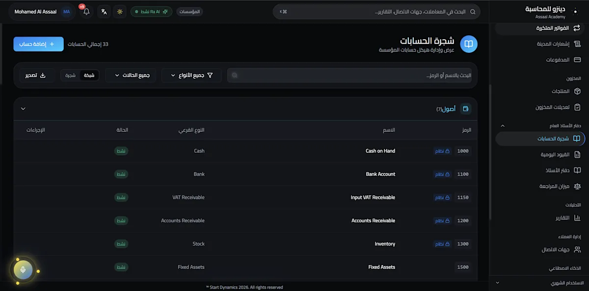 شجرة الحسابات