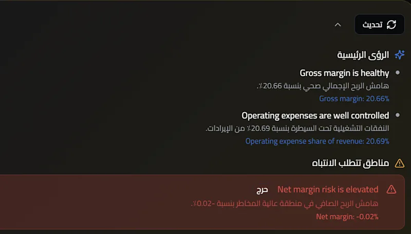 لا تكتفِ برؤية الماضي. شُف اللي جاي.