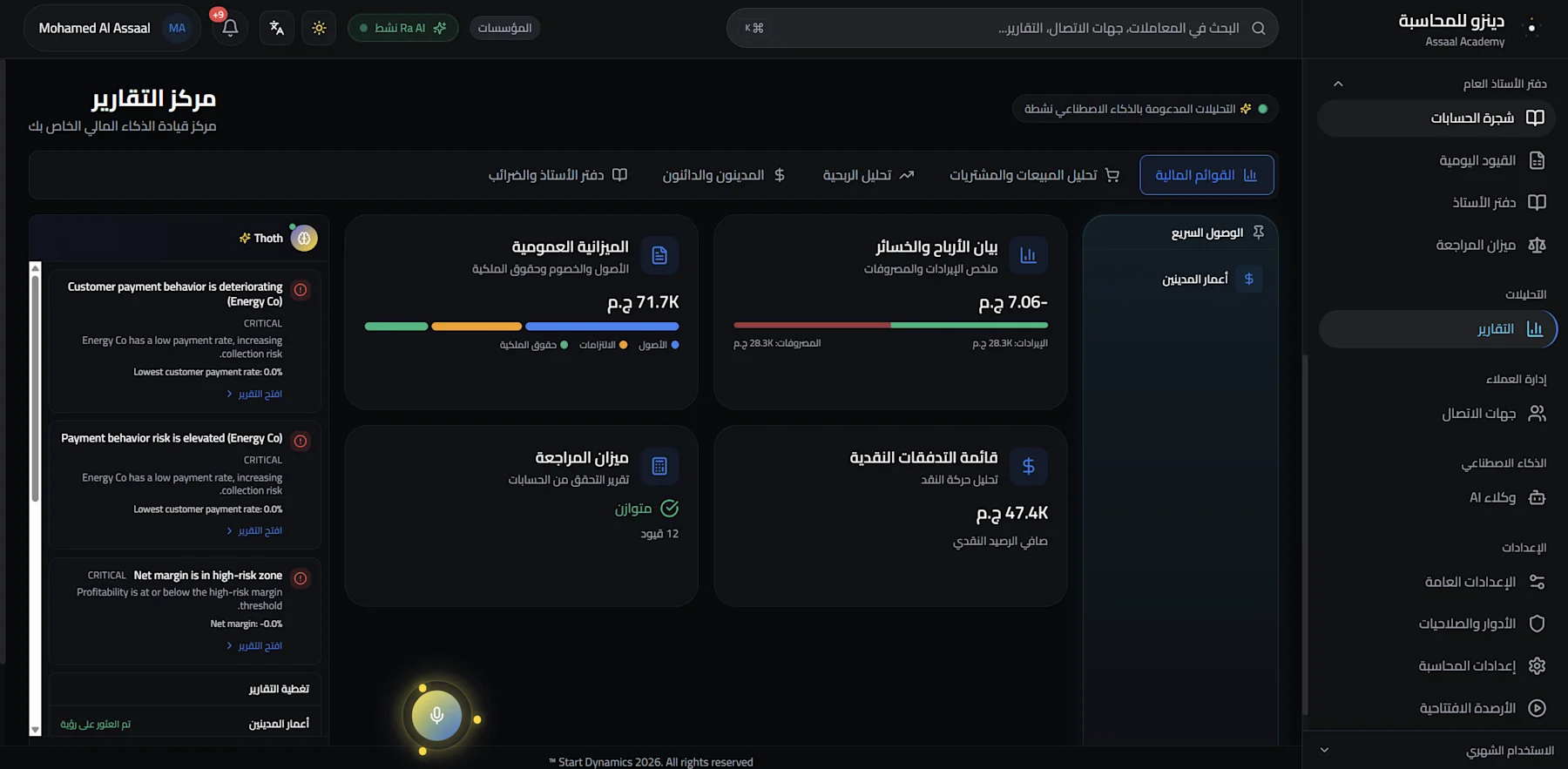 كل رقم، وقت ما تحتاجه.