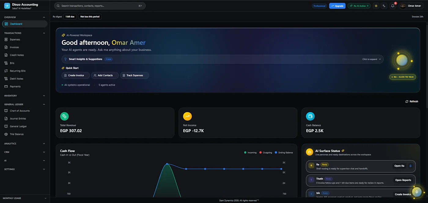 A serious accounting platform. With a brain.