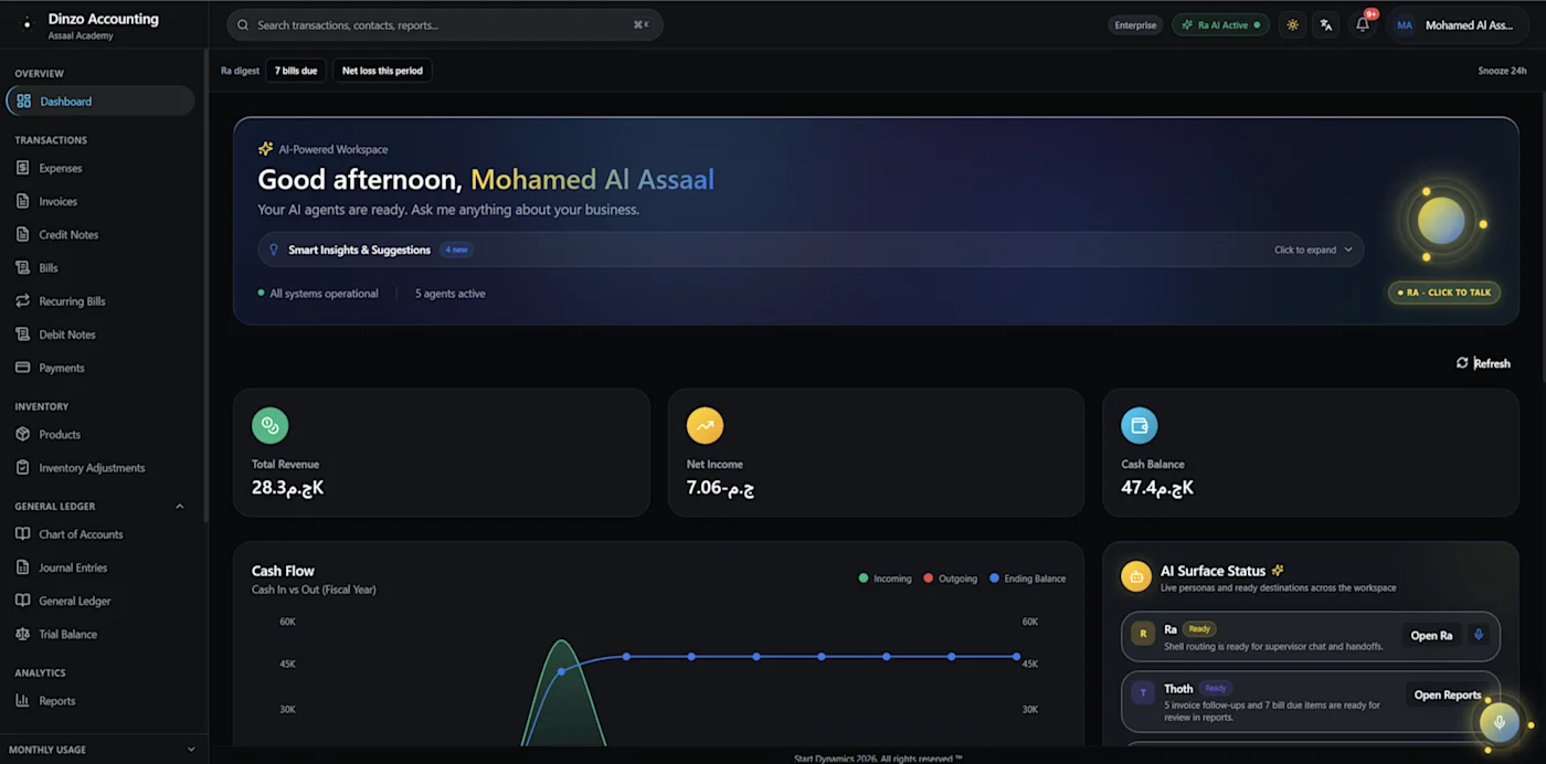 A serious accounting platform. With a brain.
