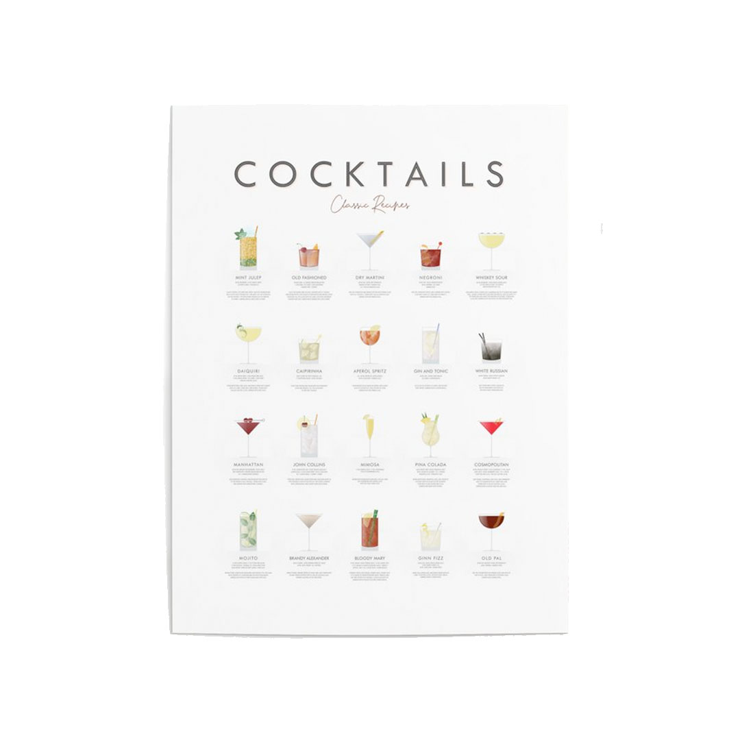 Cocktail Chart - Classic Cocktails Poster