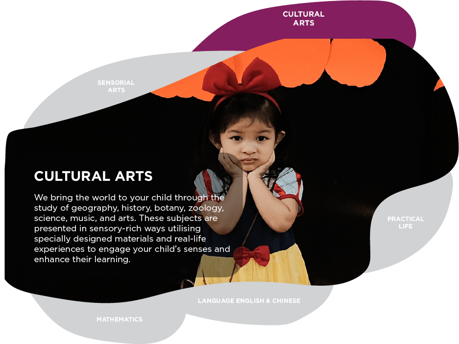Cultural Arts - v2