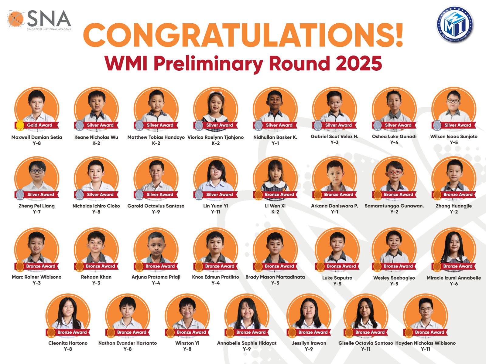 WMI 2025