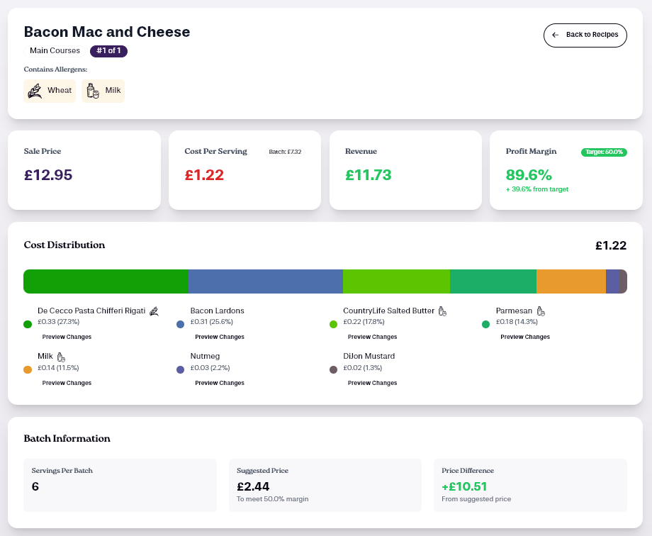 Stats Per Recipe