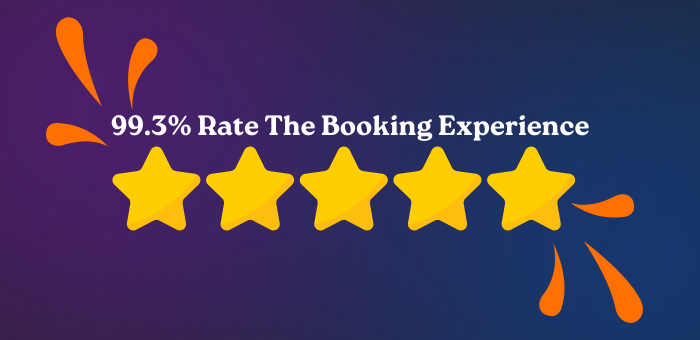 99.5- Rate The Booking Form