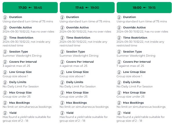 Diagnose Slots Quickly