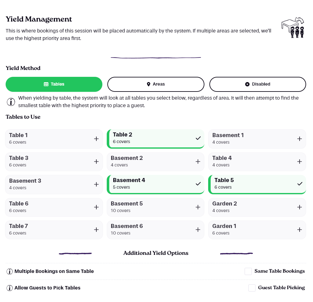 Adjust yield by tables