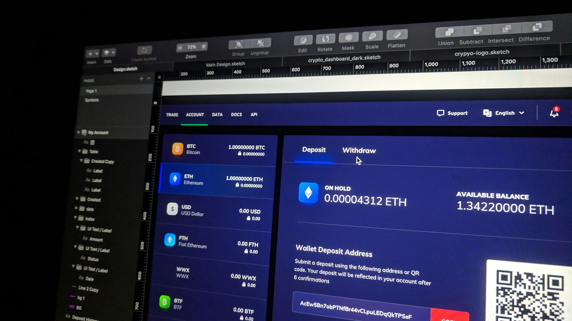 BCC Emails in SFMC: When Automatic CC Works (and When It Fails)