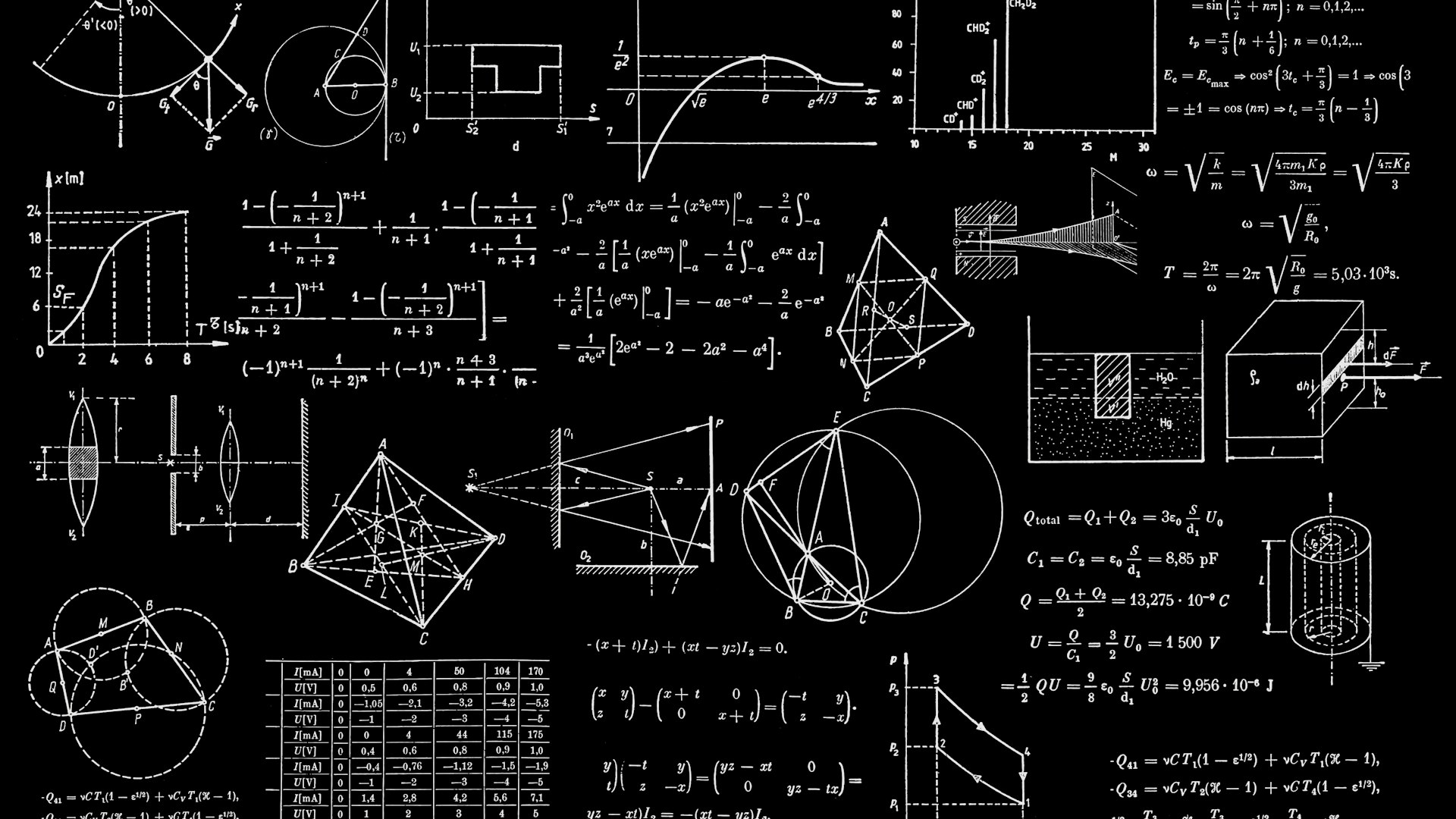 multi-country-dataverse-security-model