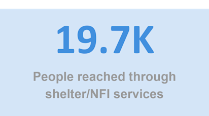 shelter NFI