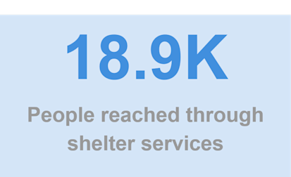 shelter NFI