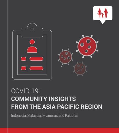 Asia Pacific Regional Humanitarian Update Covid 19 Community Insights From The Asia Pacific Region Indonesia Malaysia Myanmar And Pakistan September 2020 Digital Situation Reports