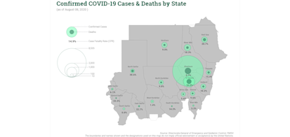 COVID-19 cases and deaths in Sudan