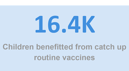 health