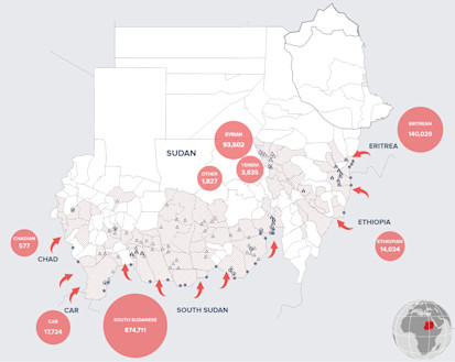 03-Estimated total refugees in Sudan by end of 2020
