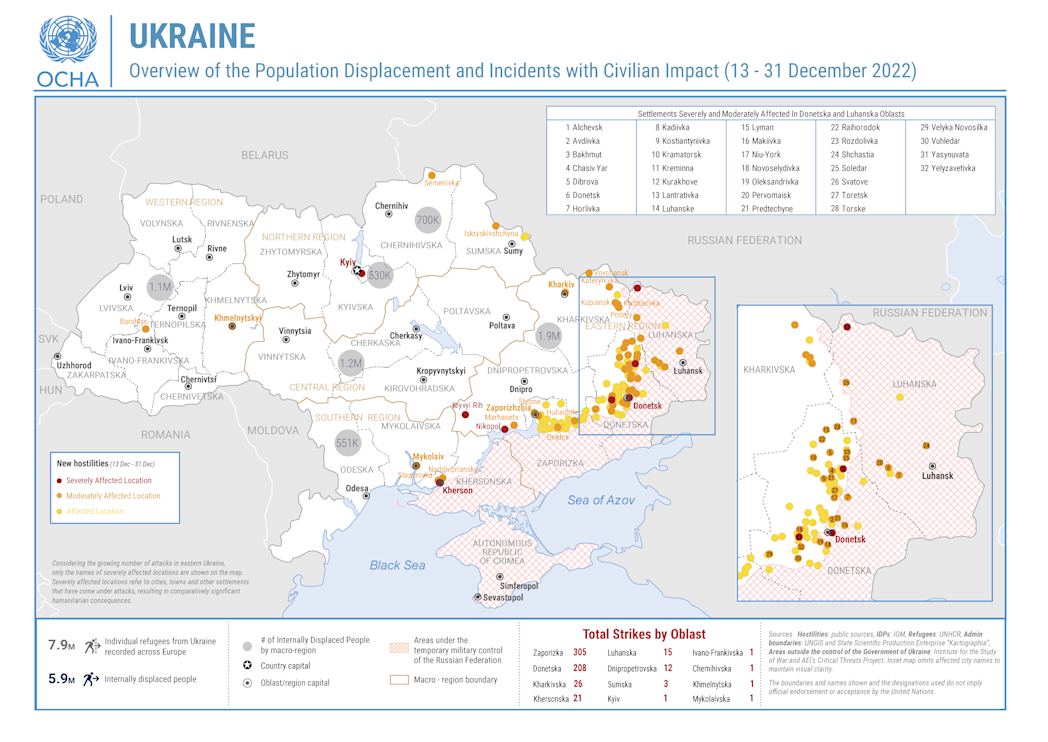 Overview of Population Displacement and Incidents with Civilian Impact, as of 31 December 2022