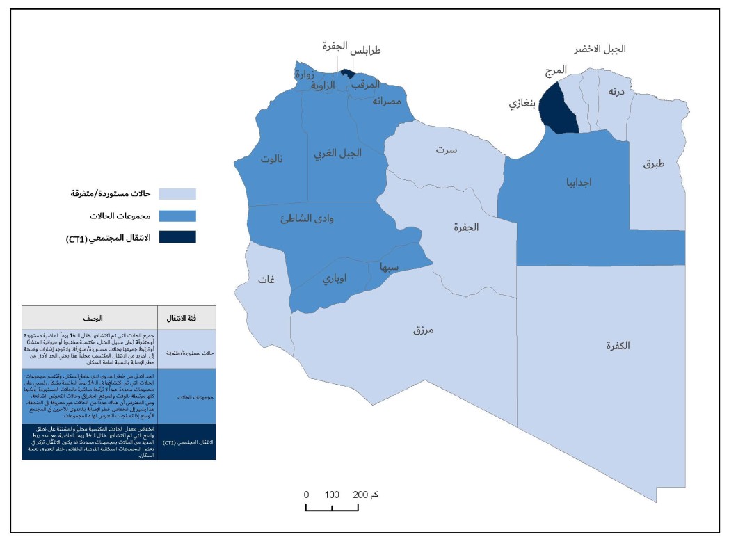 تصنيف انتقال كوفيد-19 في ليبيا حسب المنطقة (اعتباراً من 19 تشرين الثاني/نوفمبر 2020) (المصدر: منظمة الصحة العالمية)