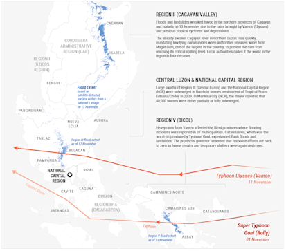 Philippines - Typhoon Vamco (Ulysses) and Super Typhoon Goni (Rolly) Snapshot (As of 19 November 2020)