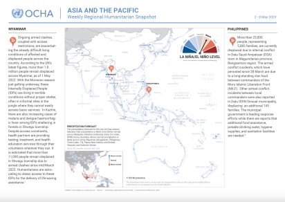 Asia and the Pacific