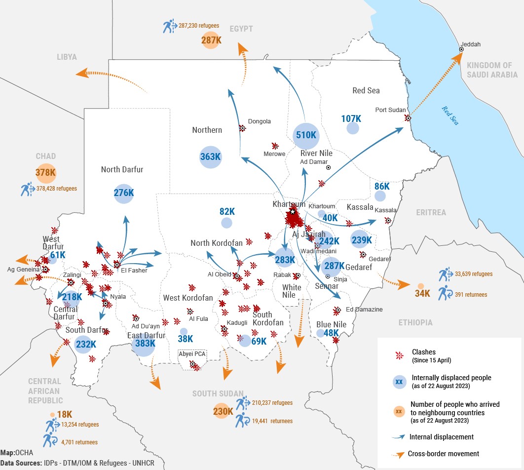 Sudan - Sudan Humanitarian Update (23 August 2023) | Digital Situation ...