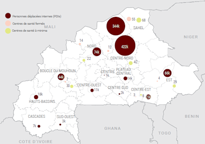 Internally Displaced People (IDPs) and health centers in Burkina Faso