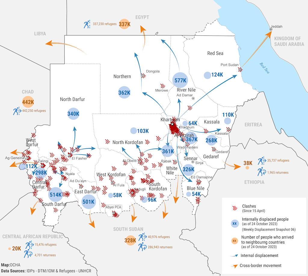 Sudan - Sudan Humanitarian Update (26 October 2023) | Digital Situation ...