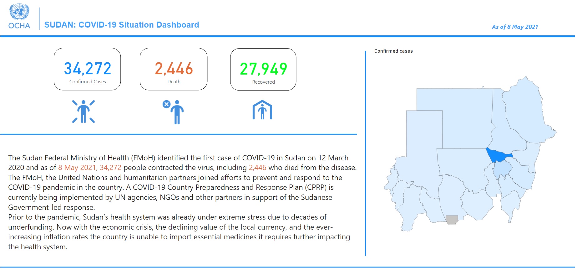 Sudan - Sudan: COVID-19 Situation Dashboard 2021 - Interactive ...