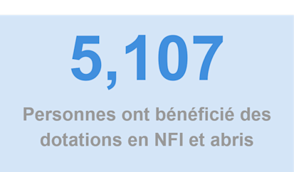 NFI