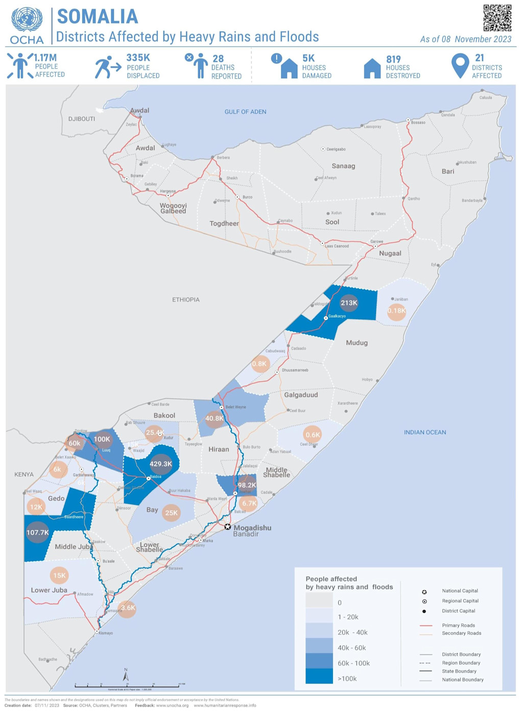 Somalia Cluster Status Protection and Areas of Responsibility (AoRs) Digital Situation Reports