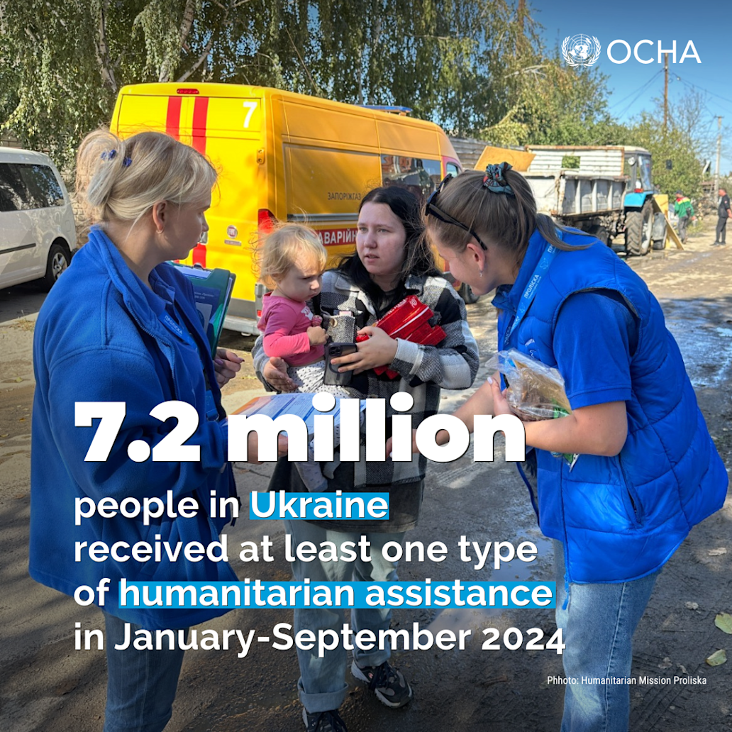 Ukraine | Situation Reports