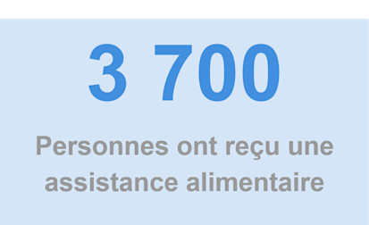assistance alimentaire