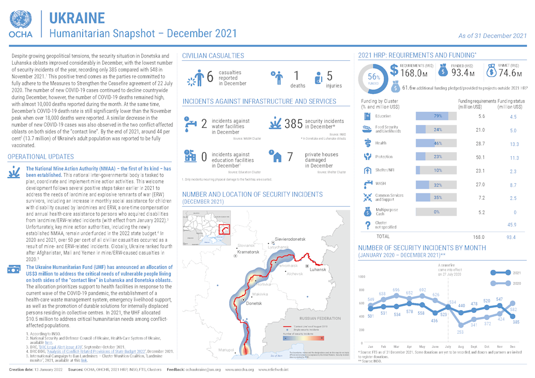 Humanitarian Snapshot (December 2021)