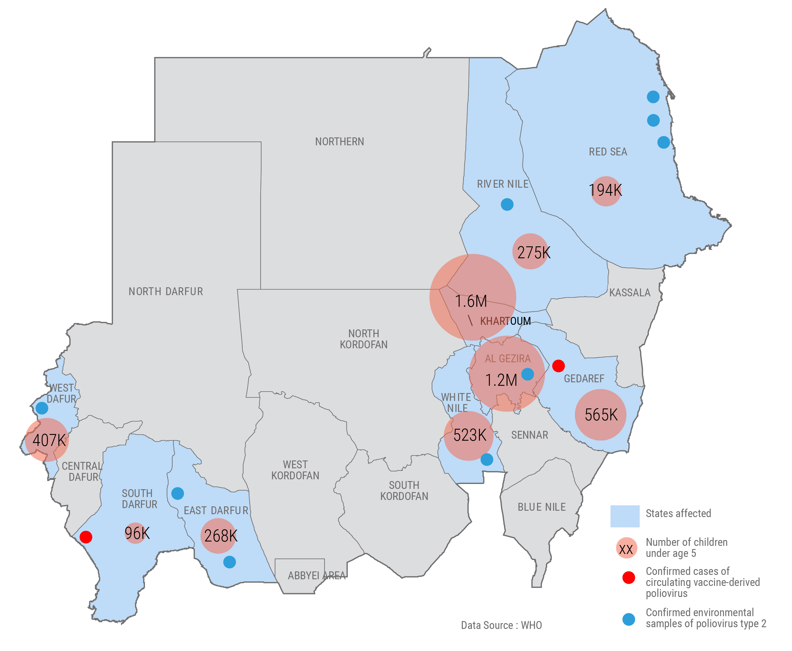 Sudan | Digital Situation Reports