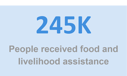 Food assistance
