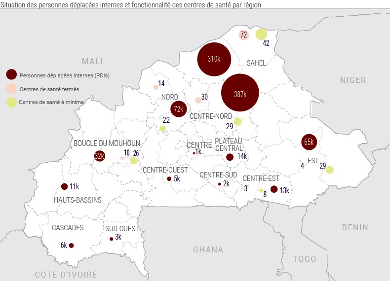 Burkina Faso Rapports de situation Burkina Faso Rapports de situation